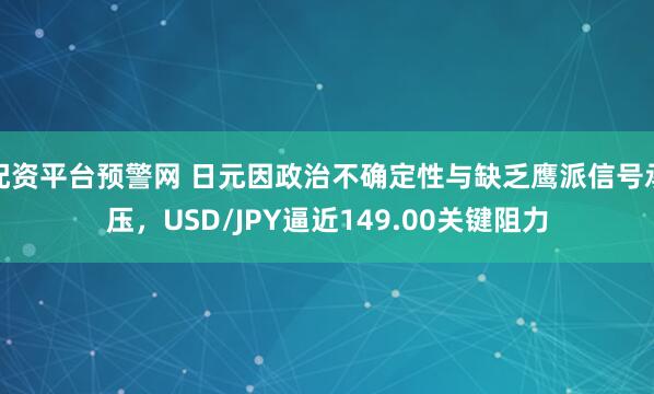 配资平台预警网 日元因政治不确定性与缺乏鹰派信号承压，USD/JPY逼近149.00关键阻力